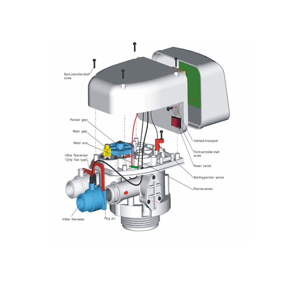 SPARE PARTS FOR CONTROL VALVES