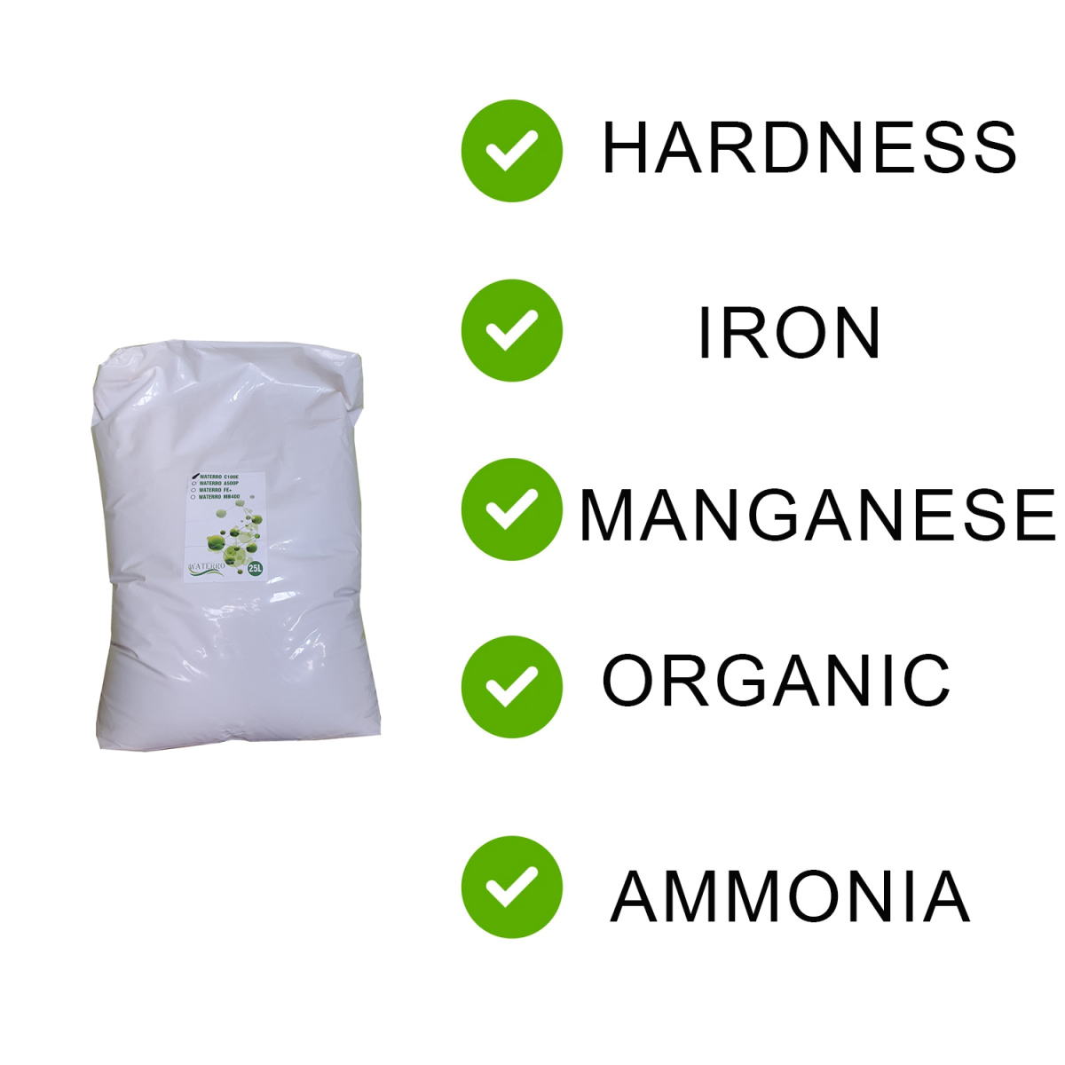 I-mix REsin.jpg