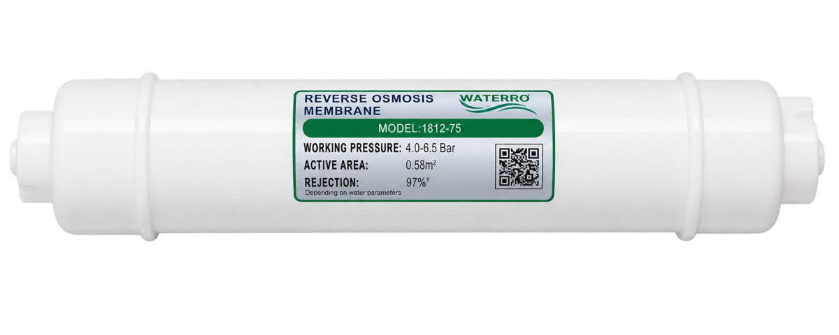 WATERRO Capsulated Membrane  75GPD model WR-1812-75 Long Range (1).jpg
