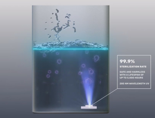 TANK UV-LEd.jpg
